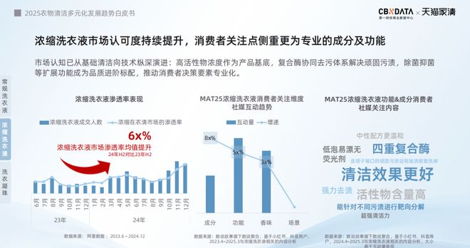 销标配：方寸空间里的流量密码与心智占领AG真人国际厅电梯智能