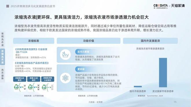 销标配:方寸空间里的流量密码与心智占领AG真人国际厅电梯智能屏成衣清品牌营(图2) 销标配:方寸空间里的流量密码与心智占领AG真人国际厅电梯智能屏成衣清品牌营(图2)