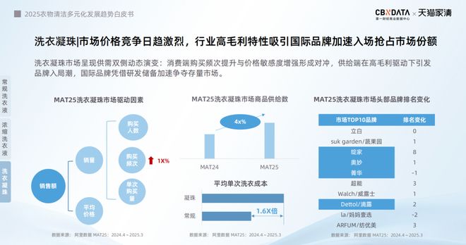 销标配:方寸空间里的流量密码与心智占领AG真人国际厅电梯智能屏成衣清品牌营(图4) 销标配:方寸空间里的流量密码与心智占领AG真人国际厅电梯智能屏成衣清品牌营(图4)