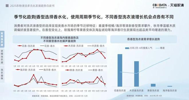 销标配:方寸空间里的流量密码与心智占领AG真人国际厅电梯智能屏成衣清品牌营(图6) 销标配:方寸空间里的流量密码与心智占领AG真人国际厅电梯智能屏成衣清品牌营(图6)